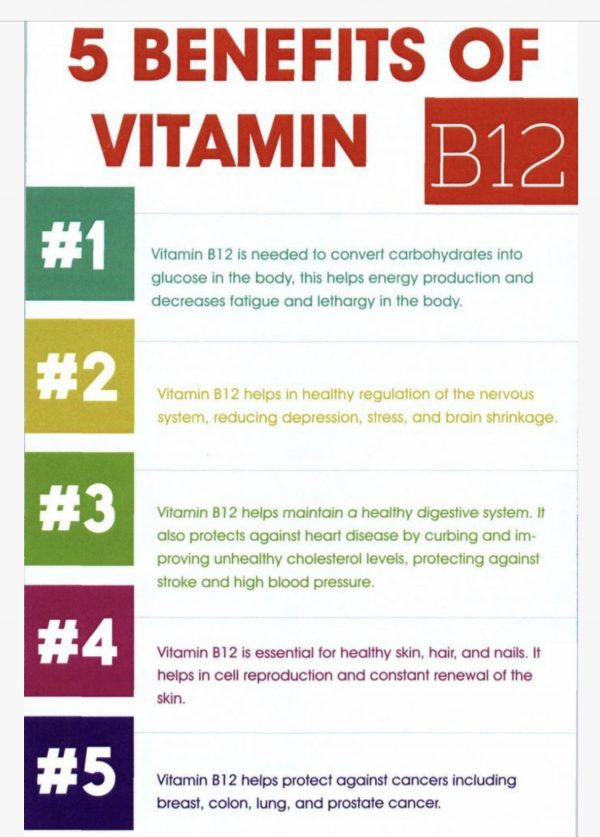 B12 Vitamin Injections – Goddess Aesthetics